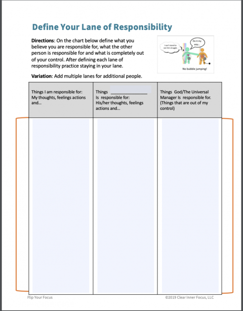 Define Your Lane of Responsibility | Flip Your Focus